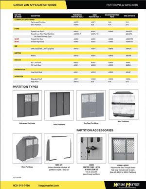 Kargo Master Catalog